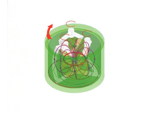 强力双行星搅拌机